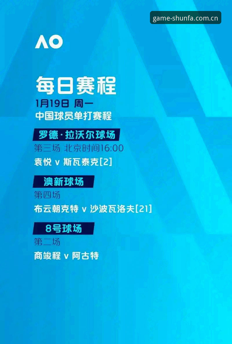 顺发体育资讯使用技巧 掌握顺发体育资讯使用技巧,提升赛事分析效率的实用指南